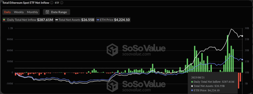 ETH